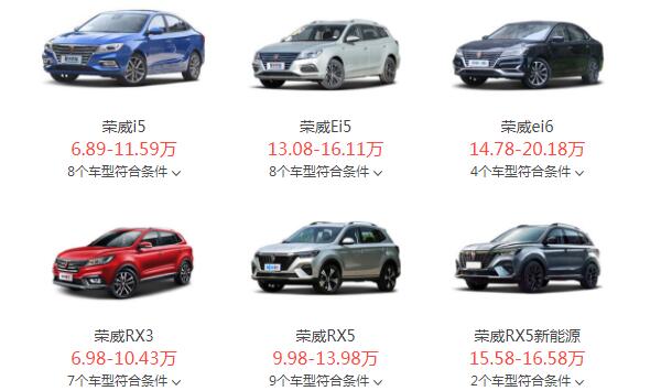 当前位置:>suv排行榜网>汽车报价> 首先荣威汽车有3种型号包括微型车