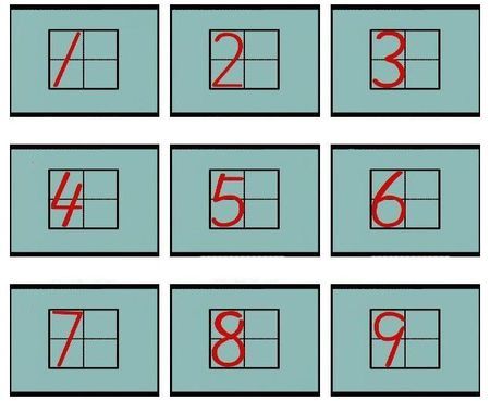 数字1在田字格中的教法