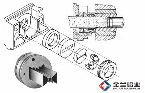 工业铝型材挤压模具铝型材开模应该注意哪些事项呢?