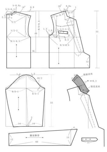 四款连体裤(裙)的裁剪图与工艺要求
