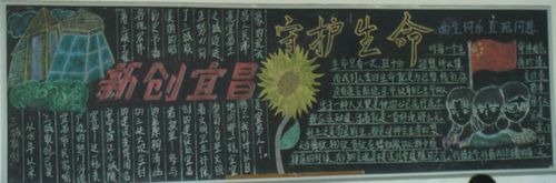 黑板报守护生命