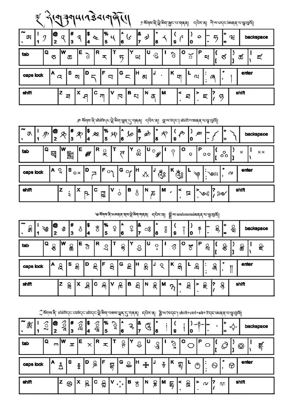 喜马拉雅藏文输入法键盘布局图