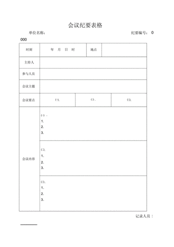 会议纪要标准表格.docx