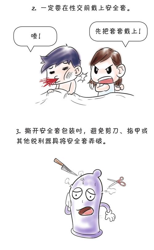 安全套 艾滋病