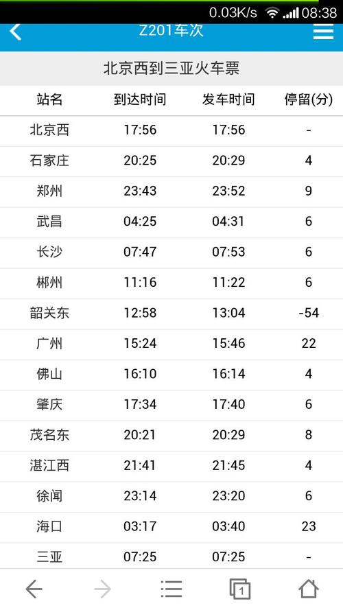 z201次火车票几点发放