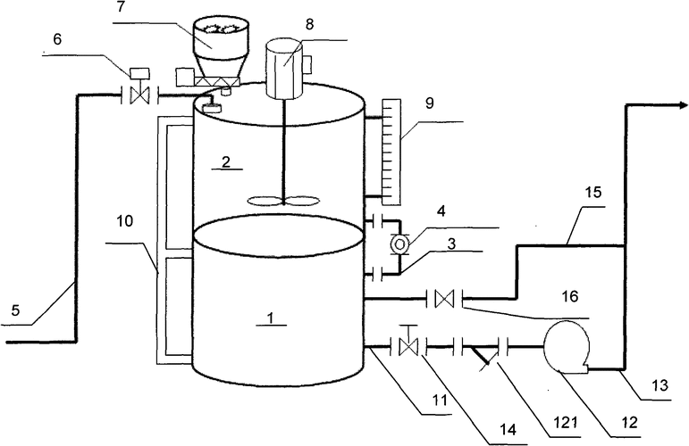 固体药剂溶解投加装置