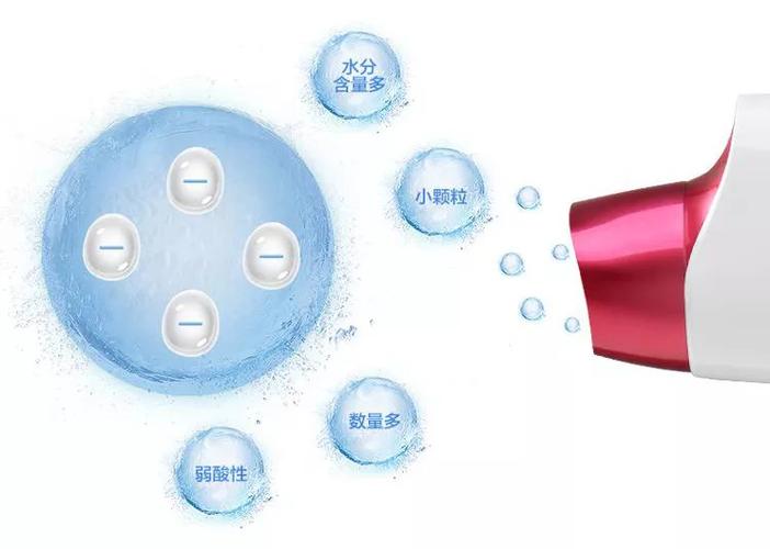远离电辐射,松下纳米水离子吹风机,让你头发一顺到底!