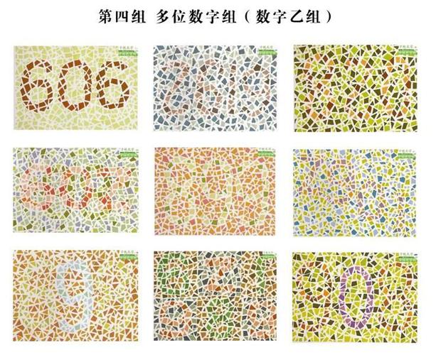 扩展: 一,体检项目 听力,视力,辨色力(这个对于色盲很困难,小光