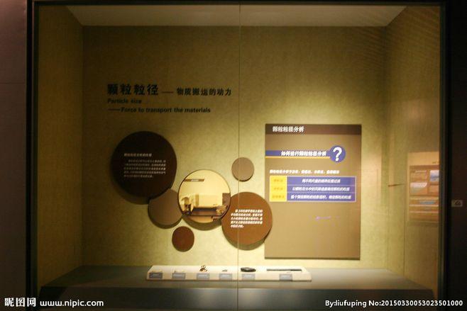大庆博物馆 展板