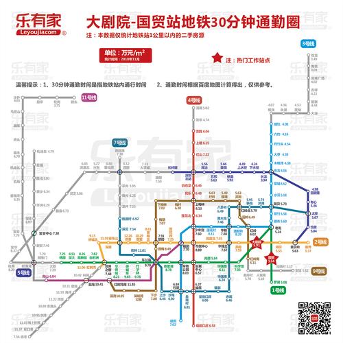 乐有家整理了深圳六大热门办公中心的地铁30分钟通勤圈内的地铁站点