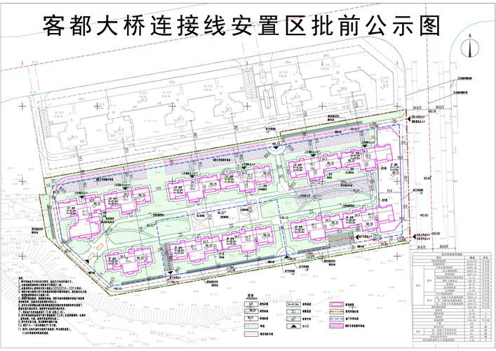 梅江区又一安置区项目公示!共355户,自持配套齐全!
