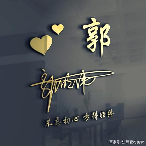 微信头像,姓氏头像,3d高清精致商务签名头像,请查收