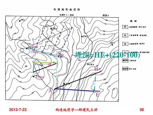 构造地质学实习教程实习3 在地形地质图上求ppt