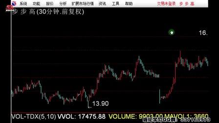 52投资- 缠论解惑篇 李晓军