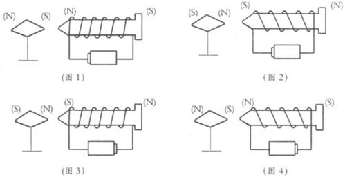 请判断电源的正负极