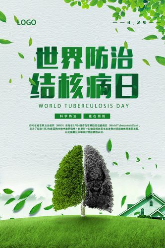世界防治结核病日活动海报