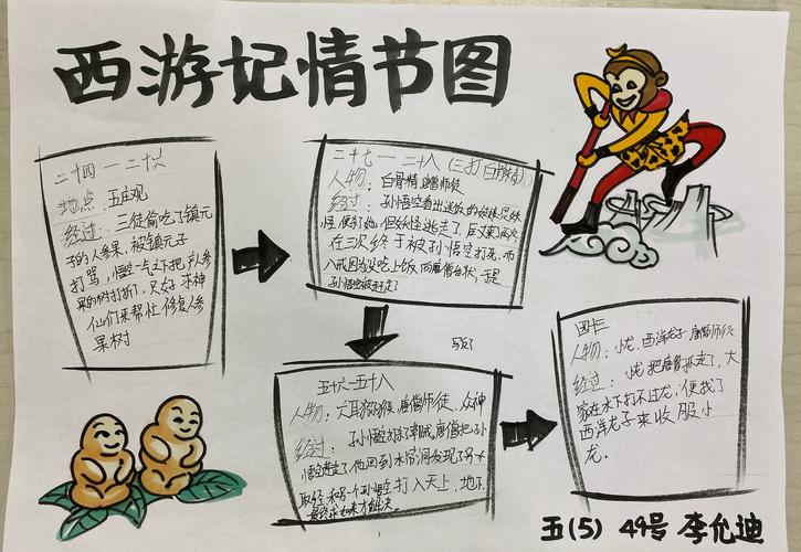 读名著,理情节一一五年5班十一月共读《西游记》故事情节图展示