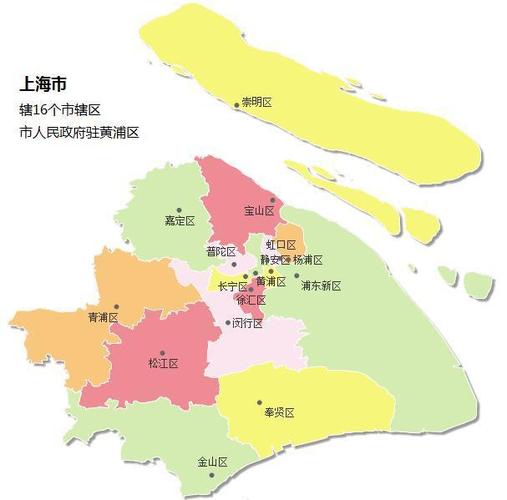 如嘉定区,宝山区,青浦区,松江区等,它们的中心城区都坐落在上海绕城