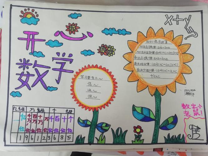 茗苑小学四年级2班优秀数学小报