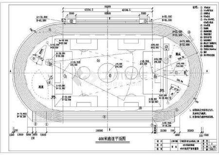 因此一个400米标准半圆式田径场地,当半径为36米时,长度不短于177.