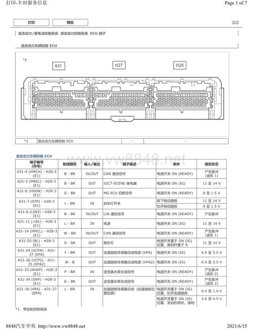 8848汽车学苑>资源分类>汽车电子>电脑端子图>丰田>2019年卡罗拉双擎e