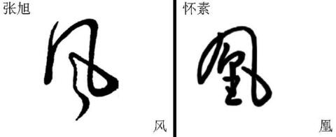 草书写法复曲线法:凤翅式