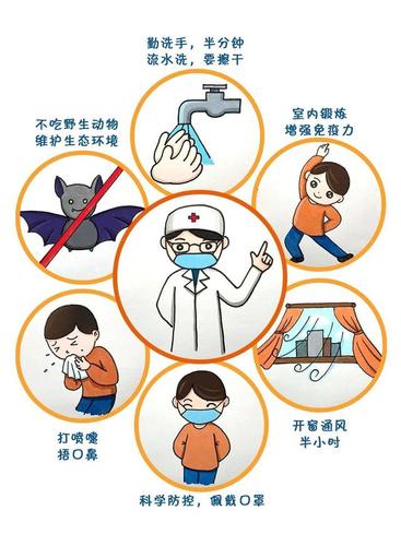 《抗击新冠肺炎》小知识动画