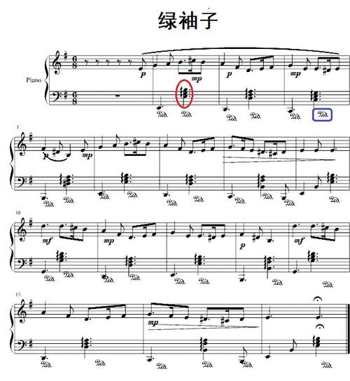 大家都喜欢的《绿袖子》你会弹了吗(讲解 示范 曲谱)