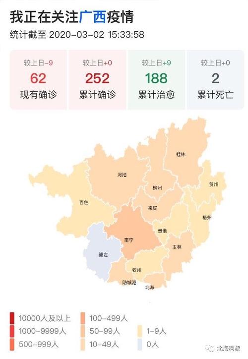 广西各地新冠肺炎疫情分区分级名单出炉北海有三低一中
