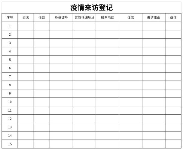 疫情来访登记是在疫情管控期间,对外来人员或是返乡人员等进行一系列