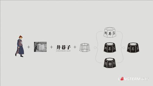 成都井巷子酒业有限责任公司白酒logo和包装设计