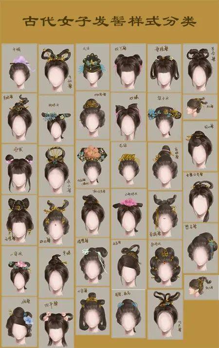 女子发型服饰怎么写看这篇就够了古代发饰服饰全收录玄派资料库