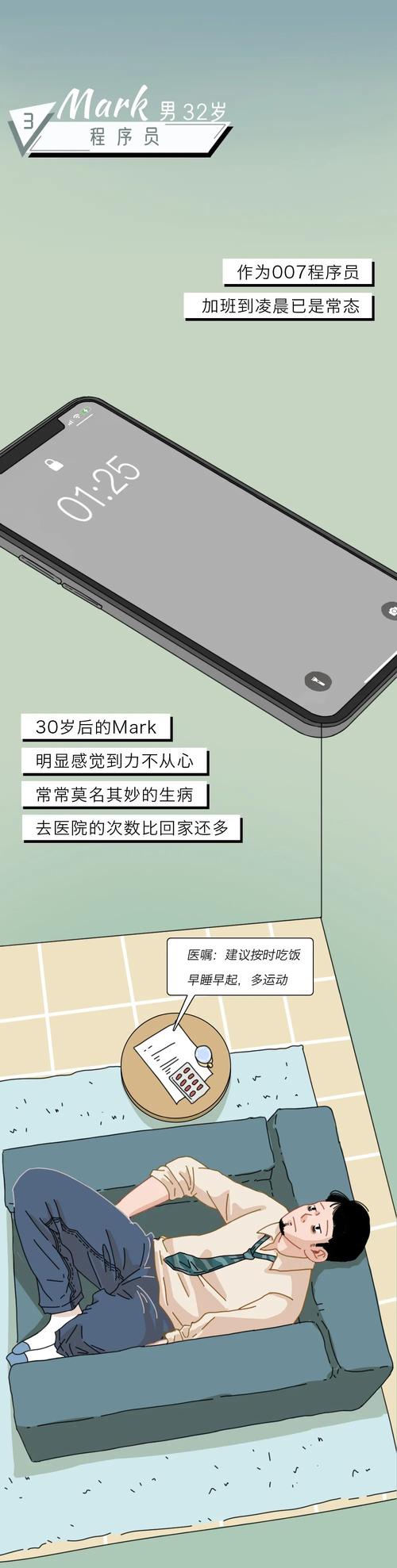 都市男女不为人知の沐浴姿势一览
