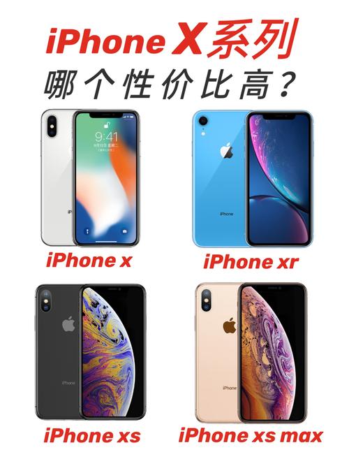 iphonex系列性价比最高的二手机是63