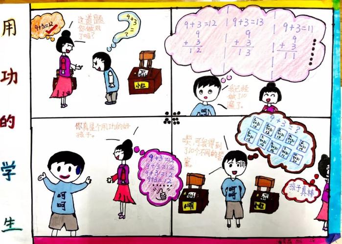 四年级五年级六年级· · · · ·有趣的数学漫画比赛,转变了同学们