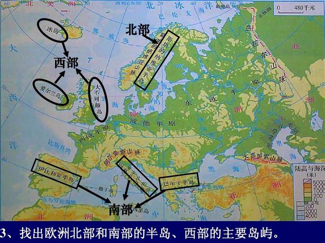北部 西部 南部 3,找出欧洲北部和南部的半岛,西部的主要岛屿.