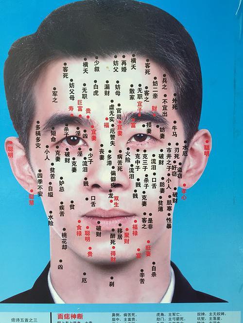 手上长痣面相图(男人女人手上长痣代表什么) 手上长痣面相图:手心有
