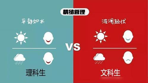 文科生和理科生的"差距",5张图完美说明,差距可不是一