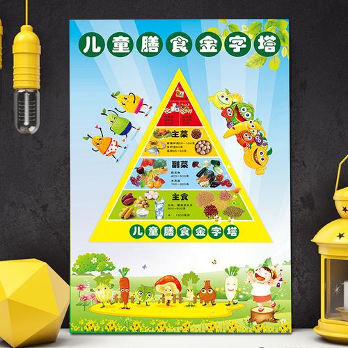 儿童膳食金字塔中国居民平衡膳食宝塔挂图蔬菜食物卡路里热量表