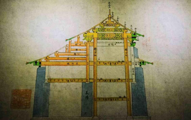 游记北魏永宁寺塔遗址