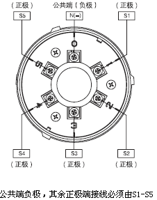 aptΦ70tl70组合式警示灯