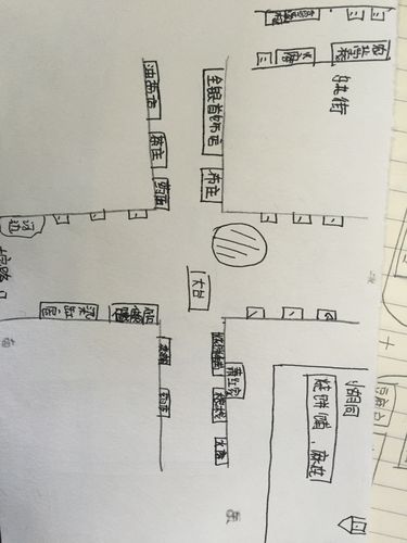 不但一读,再读,我们还要来画一画,呼兰河城大街小巷尽在我们的笔下.