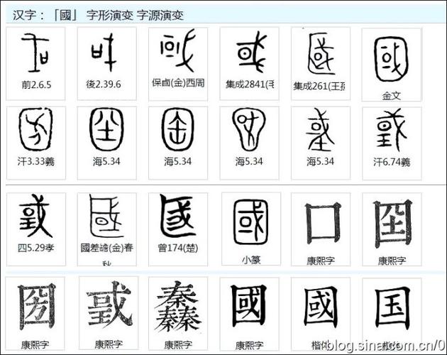 【guo】郭国裹过:是三行先生金石文,篆体字形汇编