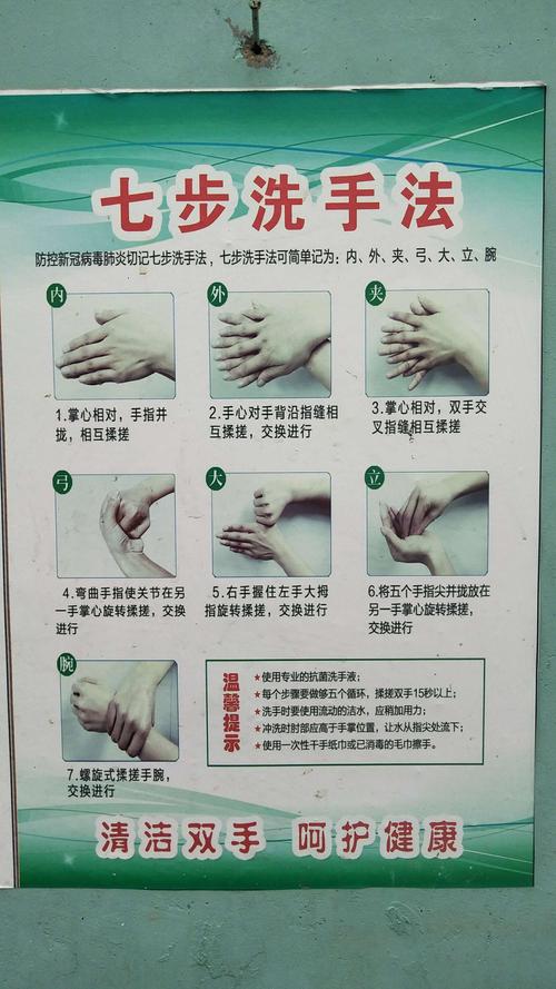 为了防范密切接触传播,勤洗手是非常重要的防护措施,一起学习七步洗手