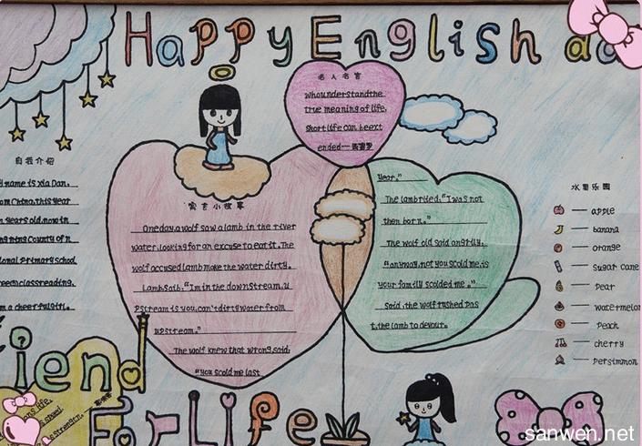小学英语手抄报大全,写英语手抄报内容资料