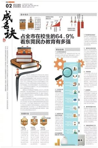 一周创意版面(2018.25)