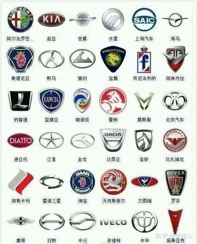 360个车标大集合奔驰宝马奥迪不算豪车能认出100个算大神