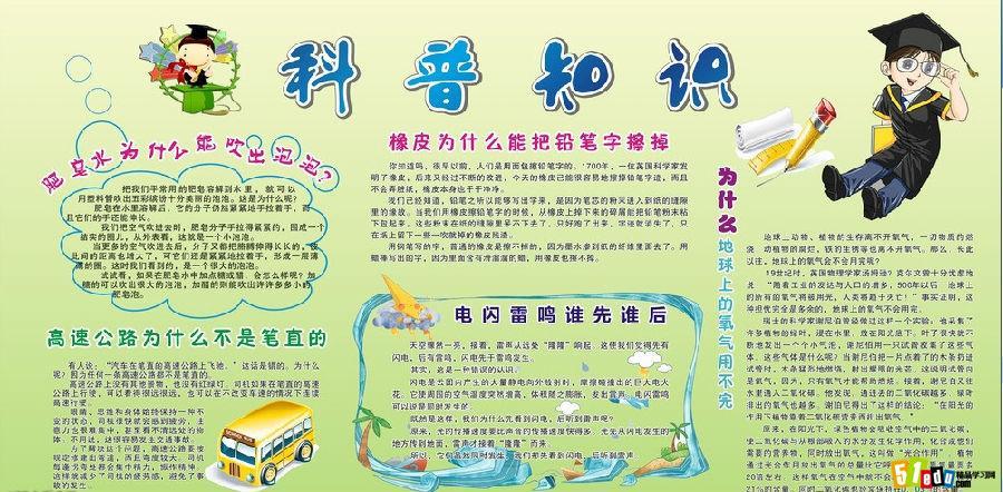关于小学生科普知识图片