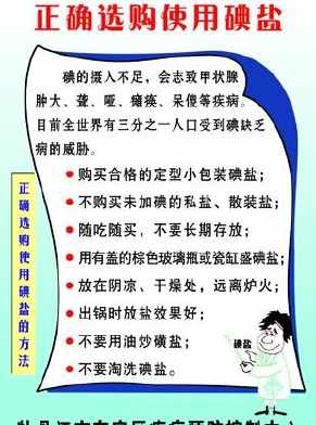 跟碘盐有关的手抄报 手抄报图片大全集