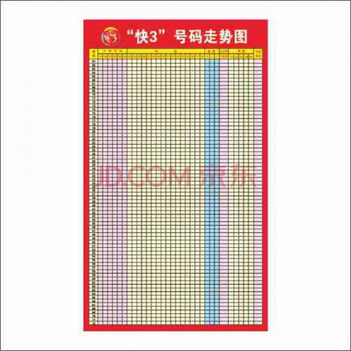 双色球大乐透体彩福彩3快乐8七星彩3体育彩票排列三五开奖走势图 快3